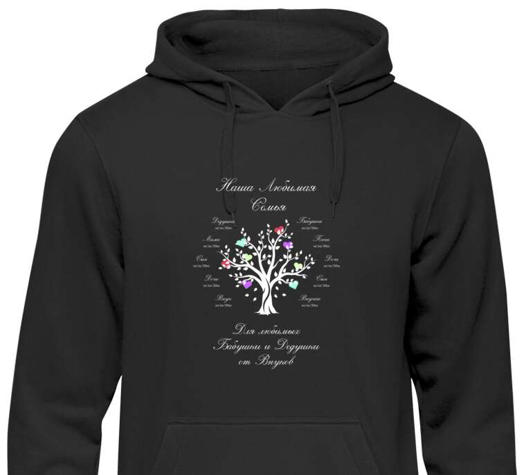 Hoodies, hoodies Family tree