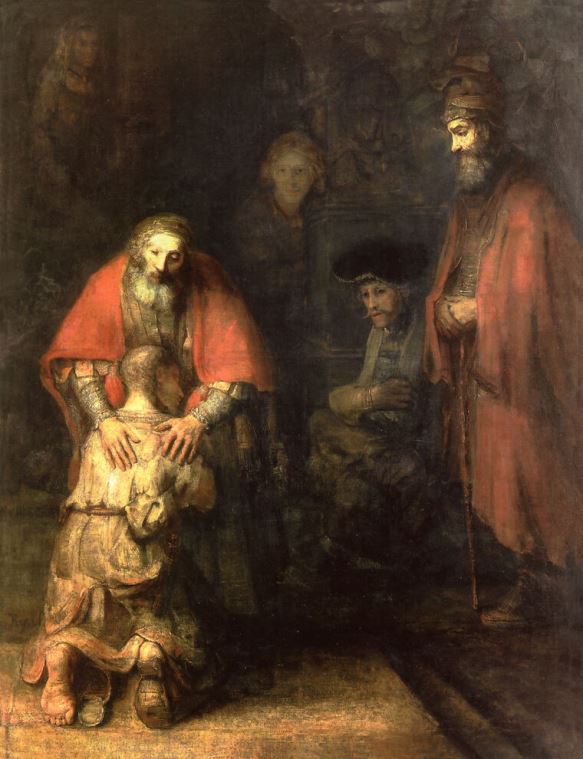 Картины The Return of the Prodigal Son