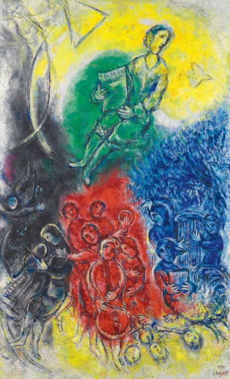 Картины Marc Chagall La Musique