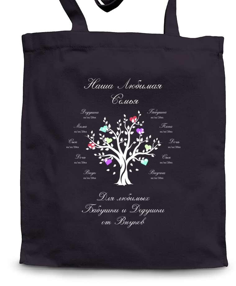 Bags shoppers Family tree