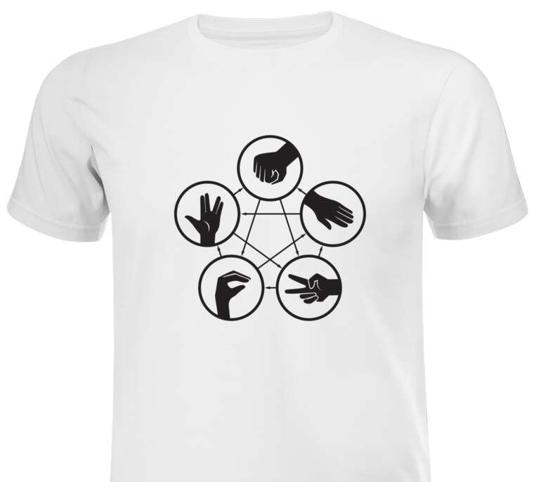 T-shirts, T-shirts Rock, scissors, paper, lizard, Spock