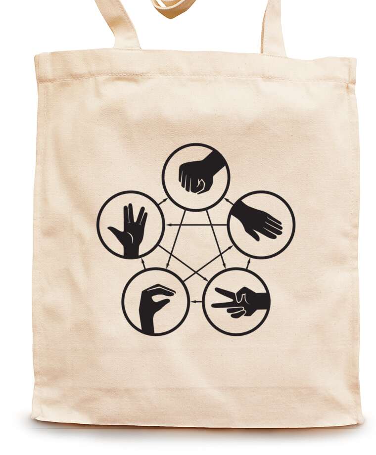 Shopping bags Rock, scissors, paper, lizard, Spock