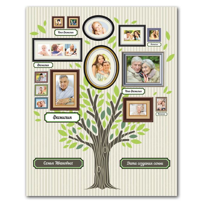 Photo collages Family tree