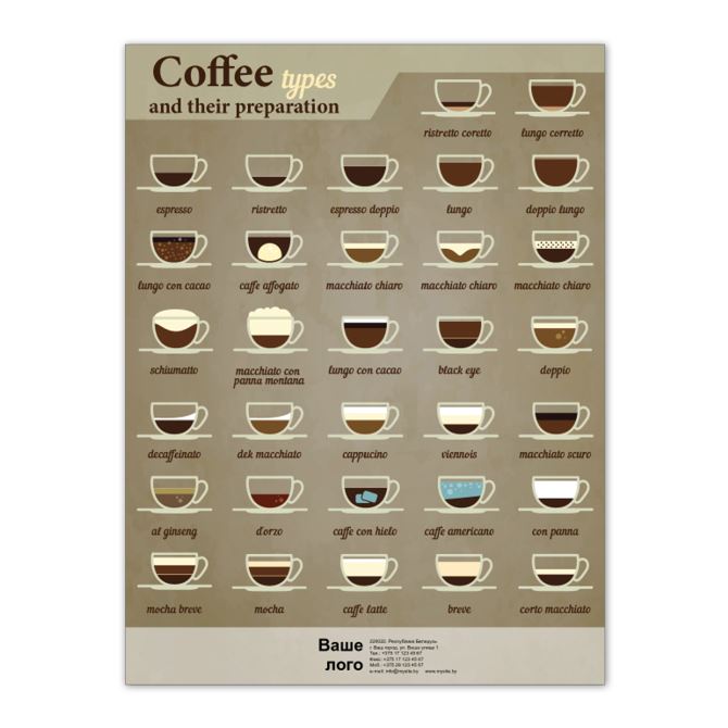 Плакаты, постеры Cooking coffee