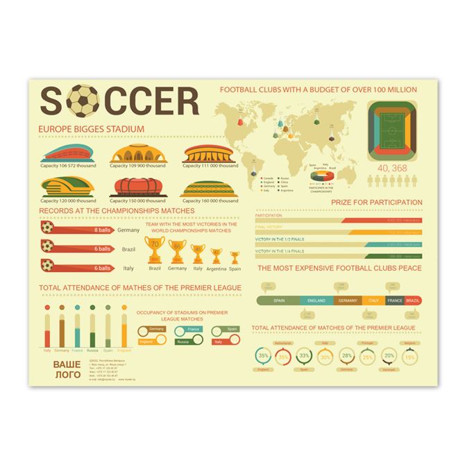 Школьные, образовательные проекты Факты о футболе