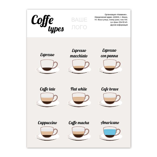 Плакаты, постеры Types of coffee