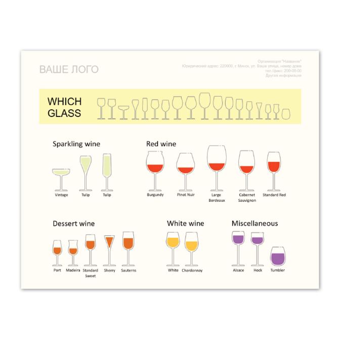 Плакаты, постеры Types of glasses for wine