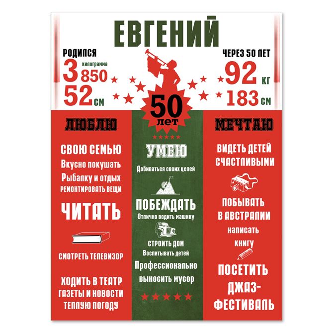Плакаты, постеры Рожденный в СССР