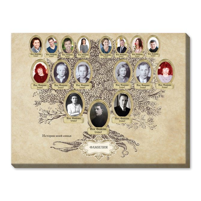 Photo on canvas Family tree