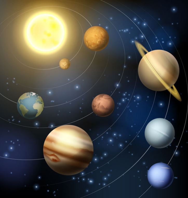 Купить и печать на заказ Репродукции картин Планеты Солнечной системы
