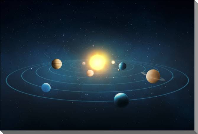 Купить и печать на заказ Картины на пластике, пеноркартоне Солнечная система